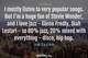 Photo quote of I mostly listen to very popular songs. But I'm a huge fan of Stevie Wonder, and I love jazz - Glenn Fredly, Diah Lestari - so 80% jazz, 20% mixed with everything - disco, hip hop.